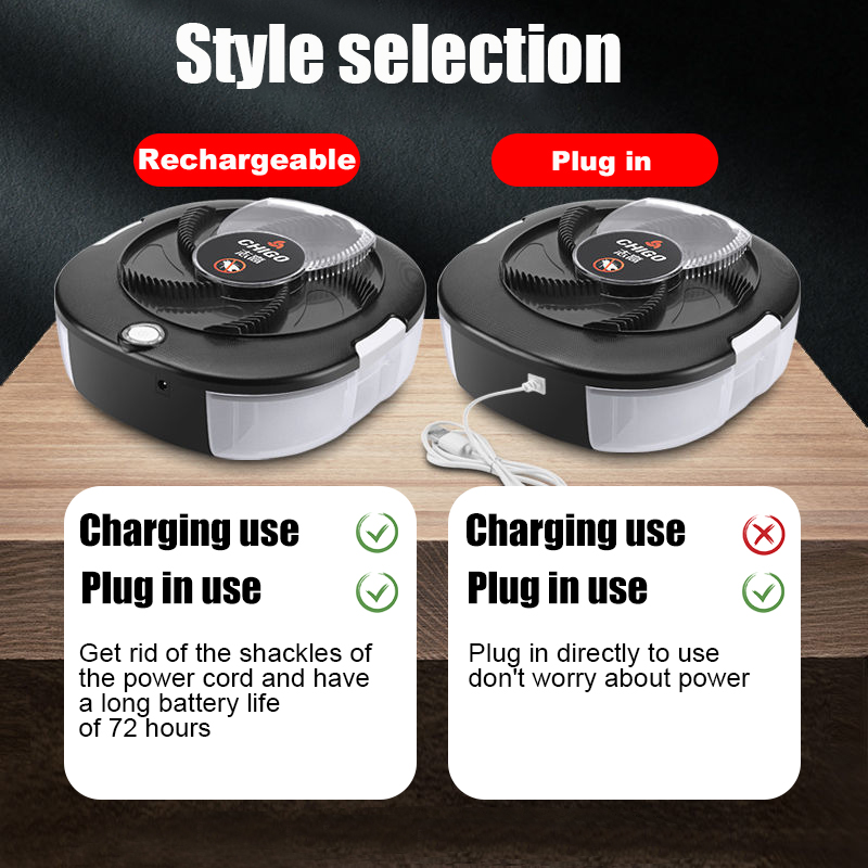 Мухоловка перезаряжаемая/USB э – обзор и цена Bug Catching Kit